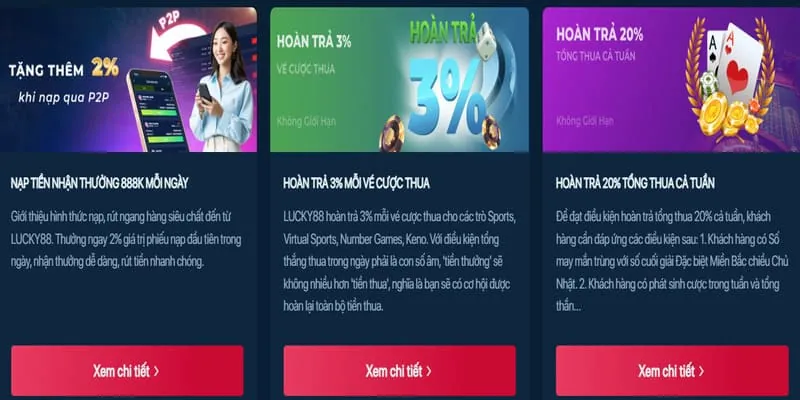 Phân tích các chương trình khuyến mãi mới nhất của vibbet nhà cái