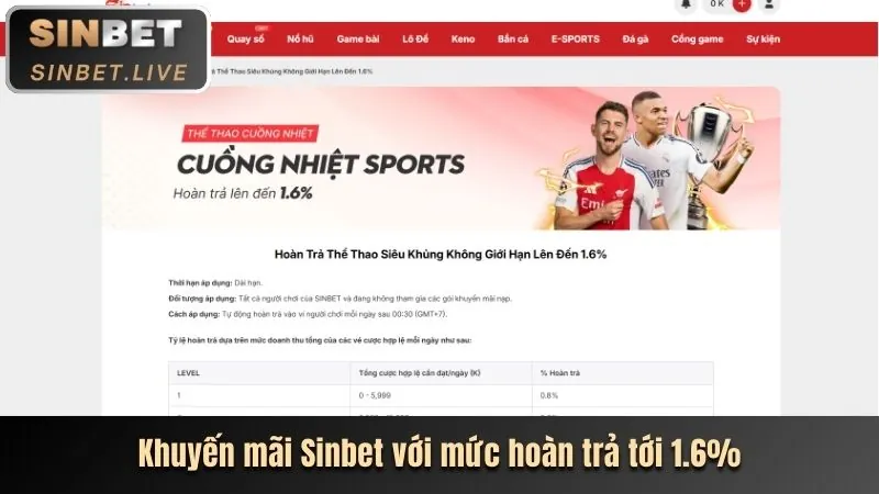 Hướng dẫn nhận ưu đãi Vibbet Nhà Cái